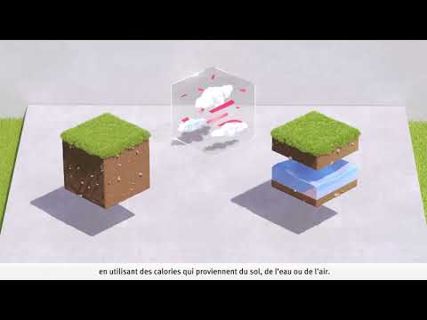 PAC Hybride Saunier Duval : 450€ d'Avantage sur Devis : 450€ d'Avantage !